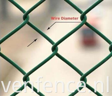 PVC chain link fence details